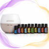 home essentials kit Home Essentials Kit – комплект за дома с масла и дифузер